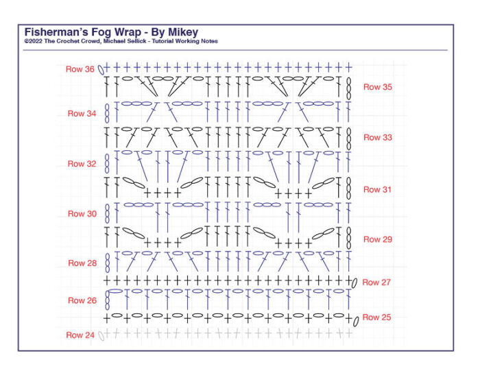 Crochet Diagram Fisherman's Fog Wrap Section 3