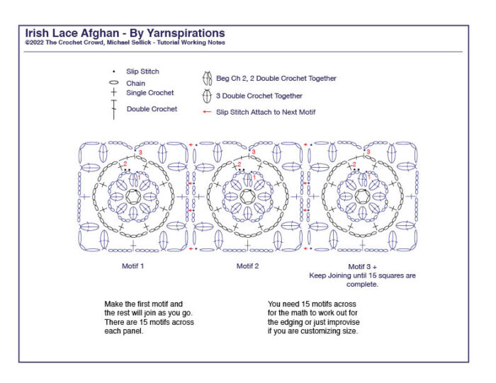 Irish Lace Crochet Diagram Afghan