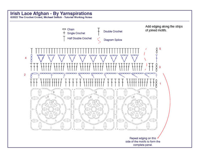 Irish Lace Afghan Cavendish Crochet Pattern/Instructions Leaflet 