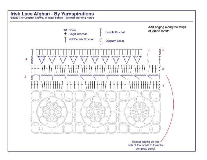 Irish Lace Crochet Diagram Afghan