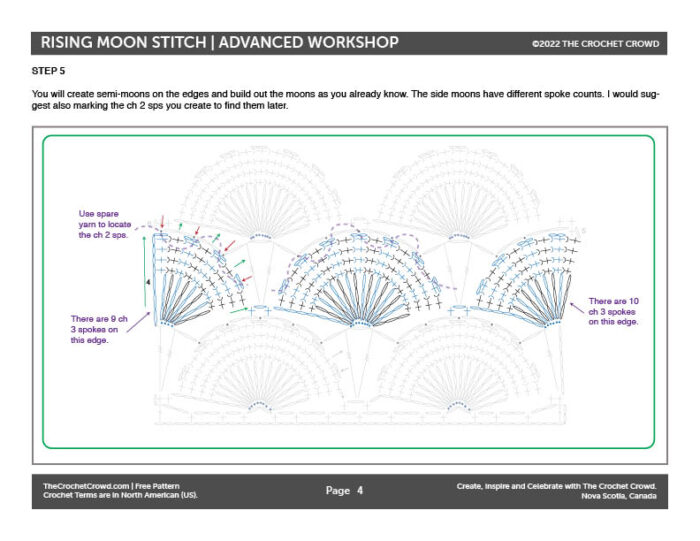 Rising Moon Workshop Page 4