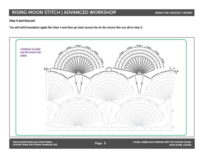 Rising Moon Workshop Page 5