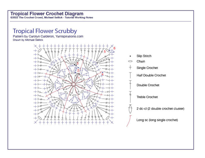 Tropical Flower Crochet Diagram