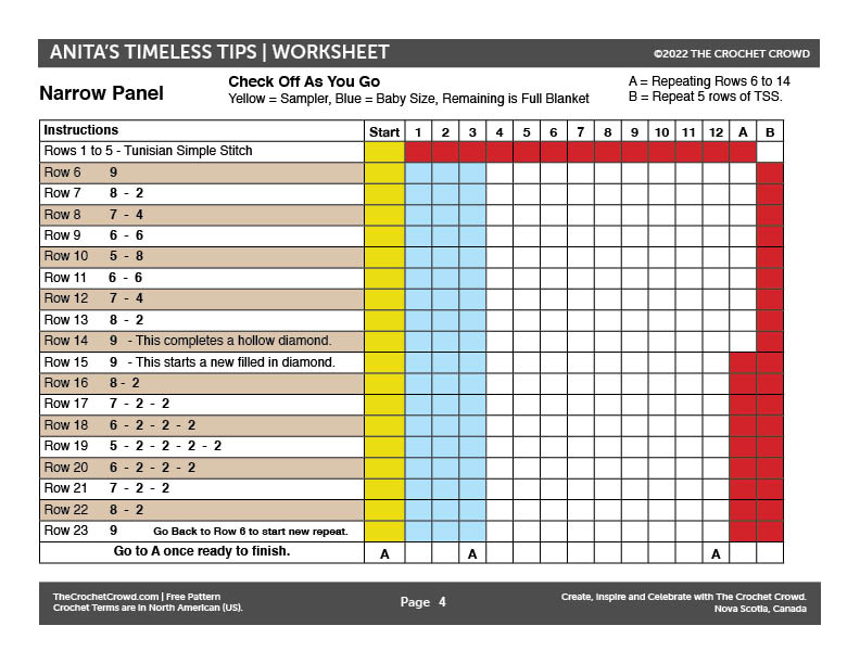 Anita's Timeless Tips Page 4