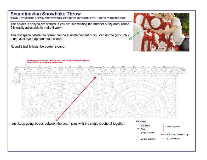 Scandinavian Snowflake Throw Crochet Diagrams - Final Border