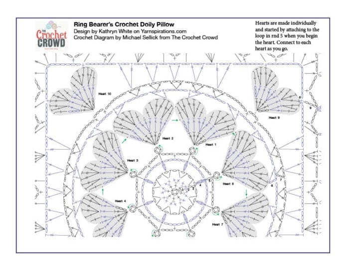 Crochet Ring Bearers Pillow Crochet Diagram 2