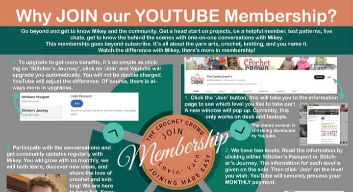 YouTube Membership Join & Upgrade