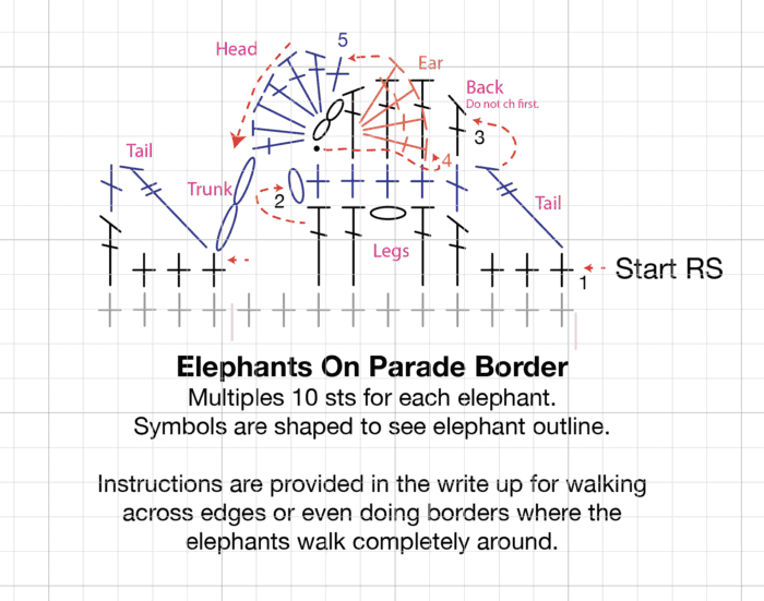 Crochet Elephant Stitch Diagram