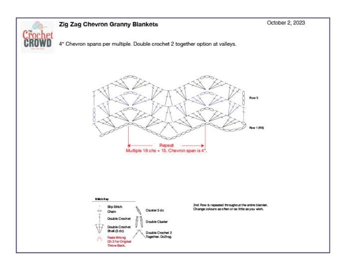 Crochet Diagram Chevron Zig Zag