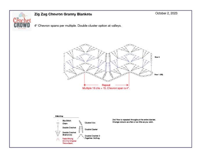 Crochet Diagram Chevron Zig Zag