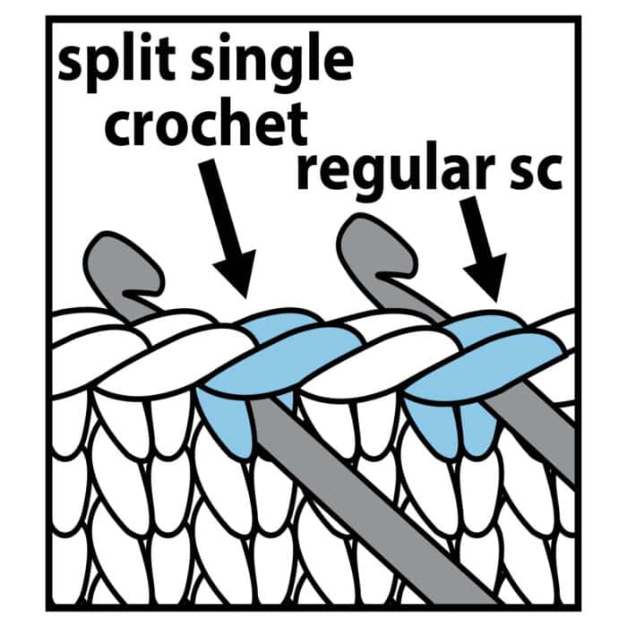 Split Single Crochet with Comparing to Regular Single Crochet