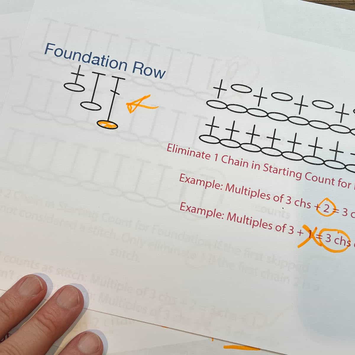 Crochet Foundation Row Changes if Substituting