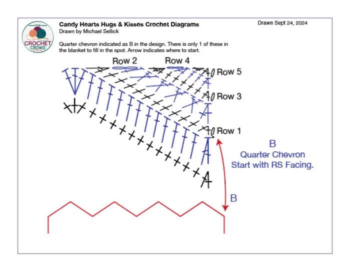 Candy Hearts B Chevron Crochet Diagram