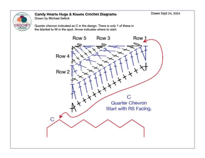 Candy Hearts C Chevron Crochet Diagram