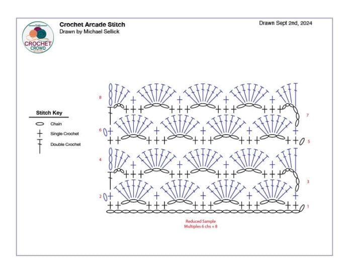 Crochet Arcade Stitch Diagram