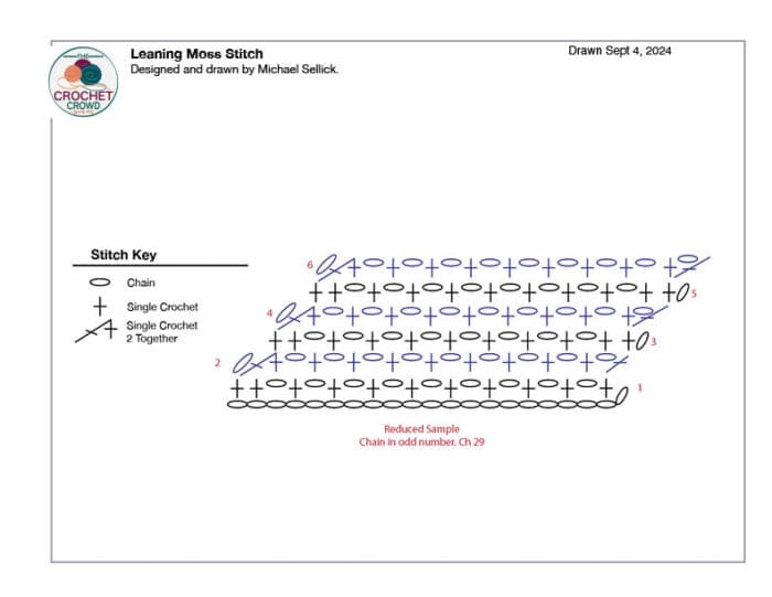 Crochet Leaning Moss Stitch Diagram