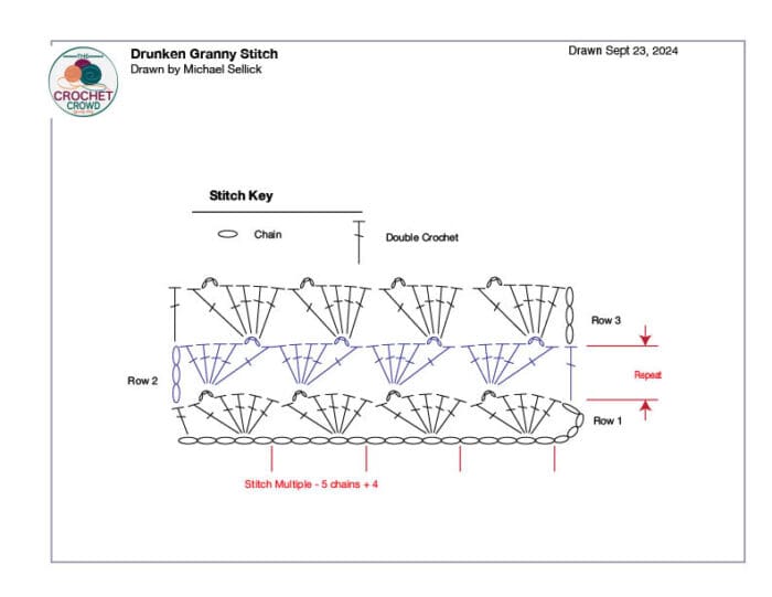 Drunken Granny Stitch Crochet Diagram