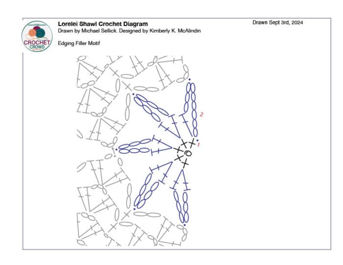 Eding Motif for Lorelei Crochet Shawl Pattern