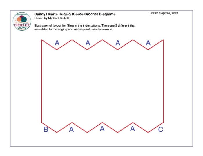 Illustration of Hugs and Kiss Candy Hearts Blanket Layout