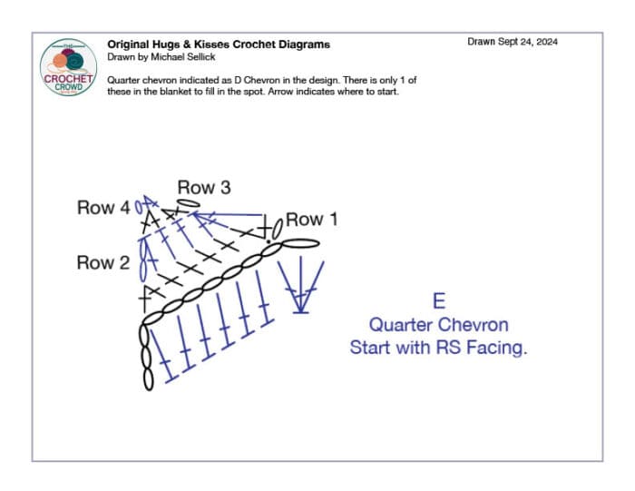 Original Hugs and Kisses E Crochet Diagram