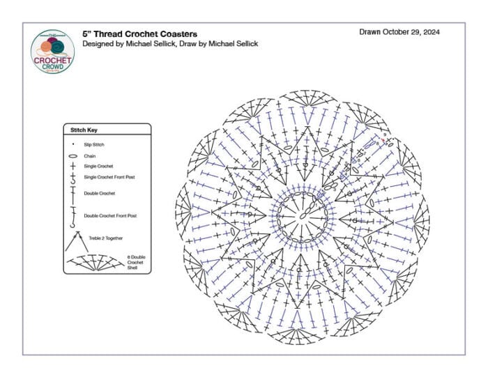 Crochet 5 Thread Coaster Crochet Diagram