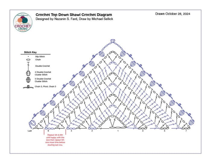 Crochet Top Down Shawl Diagram Pattern