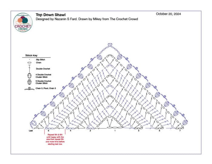 Top Down Crochet Shawl Diagram