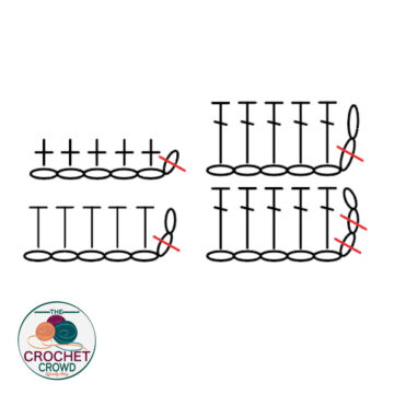 Crochet Stitch Counts after Beginning Chain