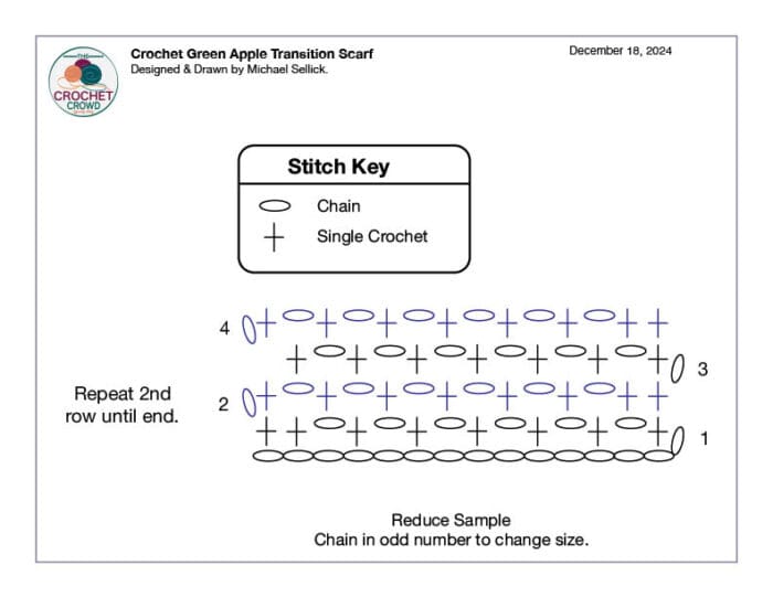 Crochet Green Apple Transition Scarf Crochet Diagram