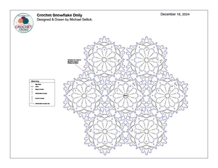 Crochet Snowflake Doily Crochet Diagram