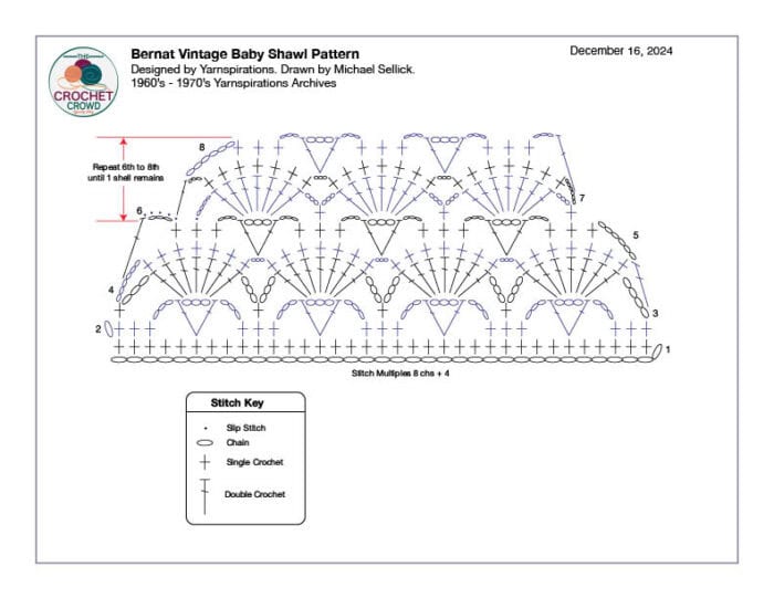 Free Bernat Vintage Baby Shawl Pattern Crochet Diagram