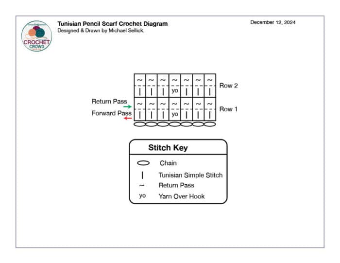 Tunisian Pencil Crochet Diagram