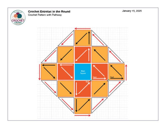 Crochet Entrelac Pathway to Follow Free Pattern