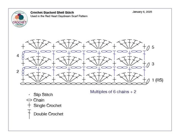 Crochet Stacked Shell Stitch Crochet Diagram