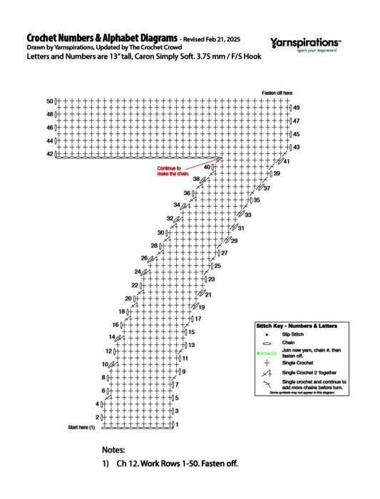 7 - 2025 Numbers and Letters Crochet Diagrams