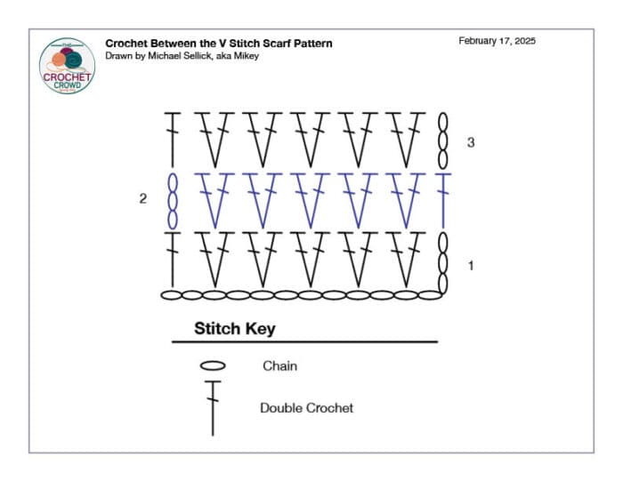 Crochet Between the V Crochet Diagram