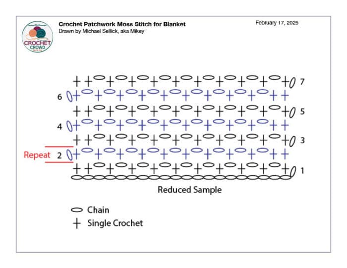 Crochet Moss Stitch for Patchwork Blanket Crochet Diagram