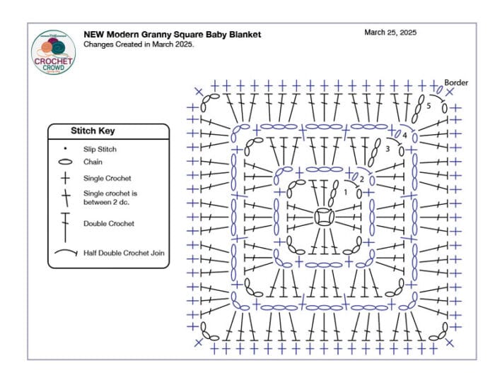 NEW Modern Granny Square Blanket Crochet Diagram