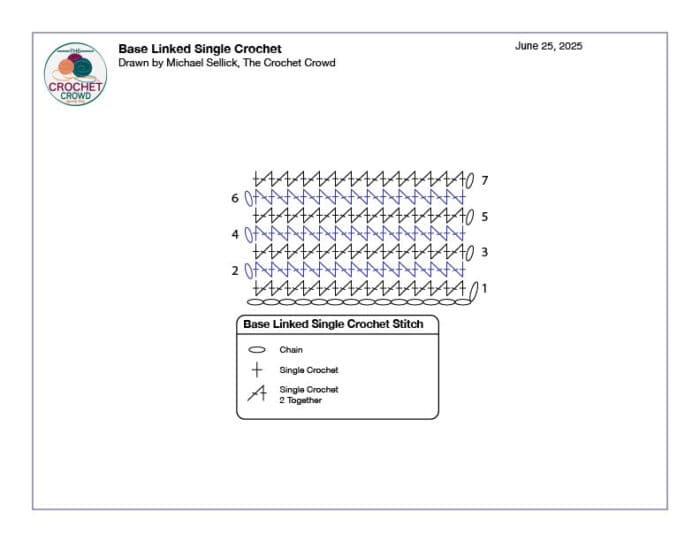 Base Linked Single Crochet - Free Crochet Diagram