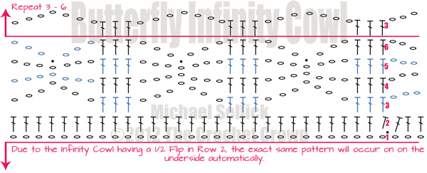 Butterfly Cowl Diagram