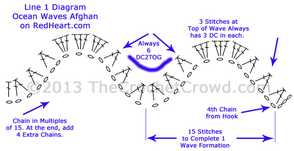 OceanWavesDiagramEdits1