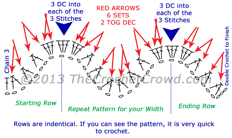 OceanWavesDiagramMiddle